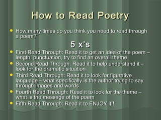 How to Read PoetryHow to Read Poetry
 How many times do you think you need to read throughHow many times do you think you need to read through
a poem?a poem?
5 x’s5 x’s
 First Read Through: Read it to get an idea of the poem –First Read Through: Read it to get an idea of the poem –
length, punctuation, try to find an overall themelength, punctuation, try to find an overall theme
 Second Read Through: Read it to help understand it –Second Read Through: Read it to help understand it –
look for the dramatic situationlook for the dramatic situation
 Third Read Through: Read it to look for figurativeThird Read Through: Read it to look for figurative
language – what specifically is the author trying to saylanguage – what specifically is the author trying to say
through images and wordsthrough images and words
 Fourth Read Through: Read it to look for the theme –Fourth Read Through: Read it to look for the theme –
what is the message of the poemwhat is the message of the poem
 Fifth Read Through: Read it to ENJOY it!!Fifth Read Through: Read it to ENJOY it!!
 