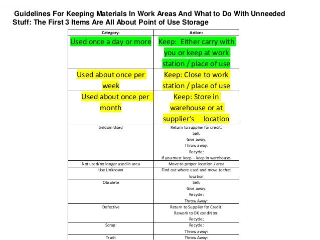 Intro to point of use storage & visuals