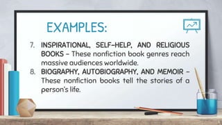 Intro to Pop Literature.pptx