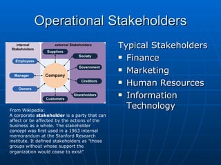 Intro To Portfolio Management 1 | PPT