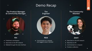 Demo Recap
Kin
The Product Manager
& Community Manager
Joyce
The Community
Member
Nick
The
Engineer
● Published a workspac...