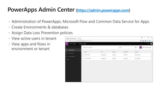 https://admin.powerapps.com
 