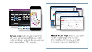 Model-driven apps leverage your data
model, relationships, and business
processes to automatically generate
immersive, responsive applications
Canvas apps start with user experience,
with pixel-perfect control to build highly
customized task- and role-based apps that
mash up data from 190+ sources
 