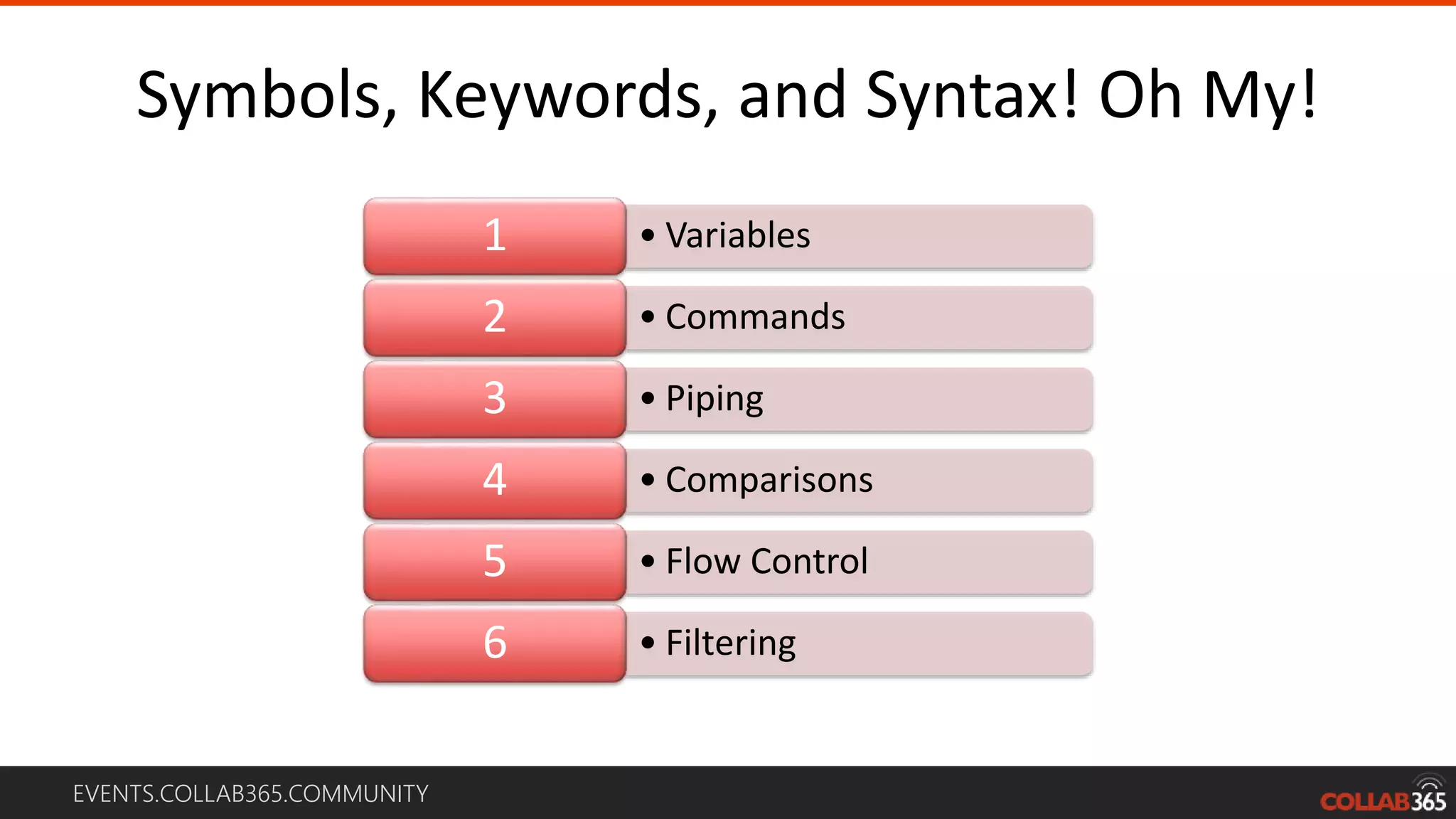 EVENTS.COLLAB365.COMMUNITY
Symbols, Keywords, and Syntax! Oh My!
• Variables1
• Commands2
• Piping3
• Comparisons4
• Flow Control5
• Filtering6
 