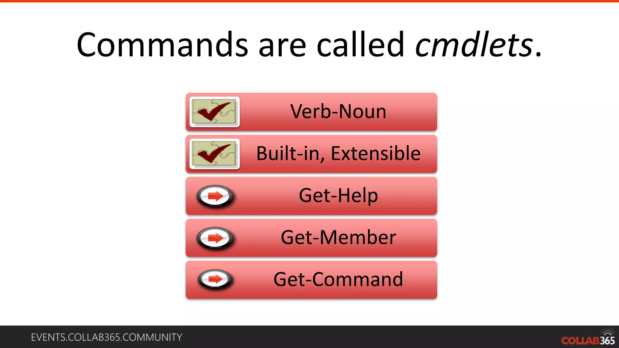 EVENTS.COLLAB365.COMMUNITY
Commands are called cmdlets.
Verb-Noun
Built-in, Extensible
Get-Help
Get-Member
Get-Command
2
 