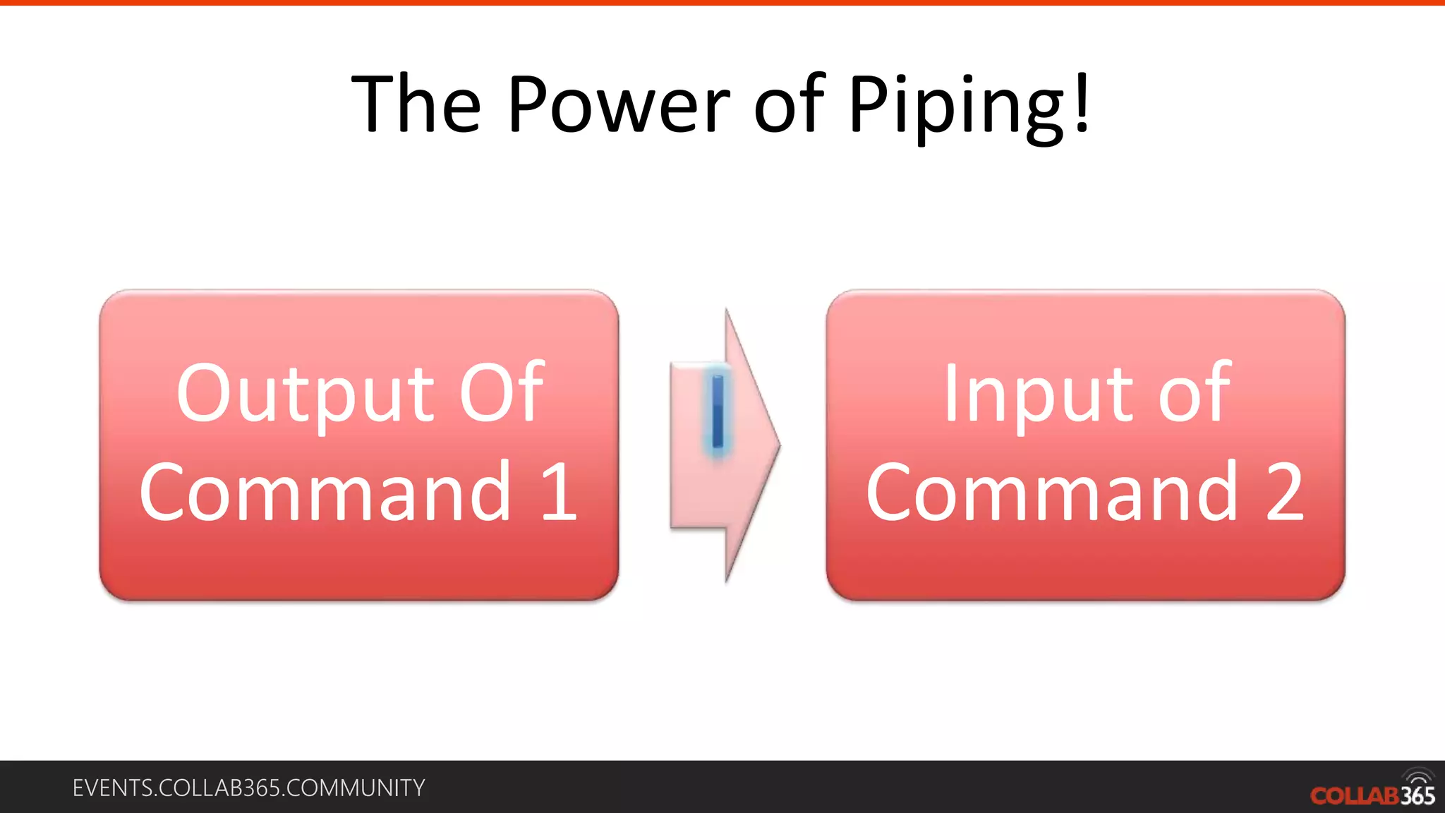 EVENTS.COLLAB365.COMMUNITY
The Power of Piping!
Output Of
Command 1
Input of
Command 2
3
 