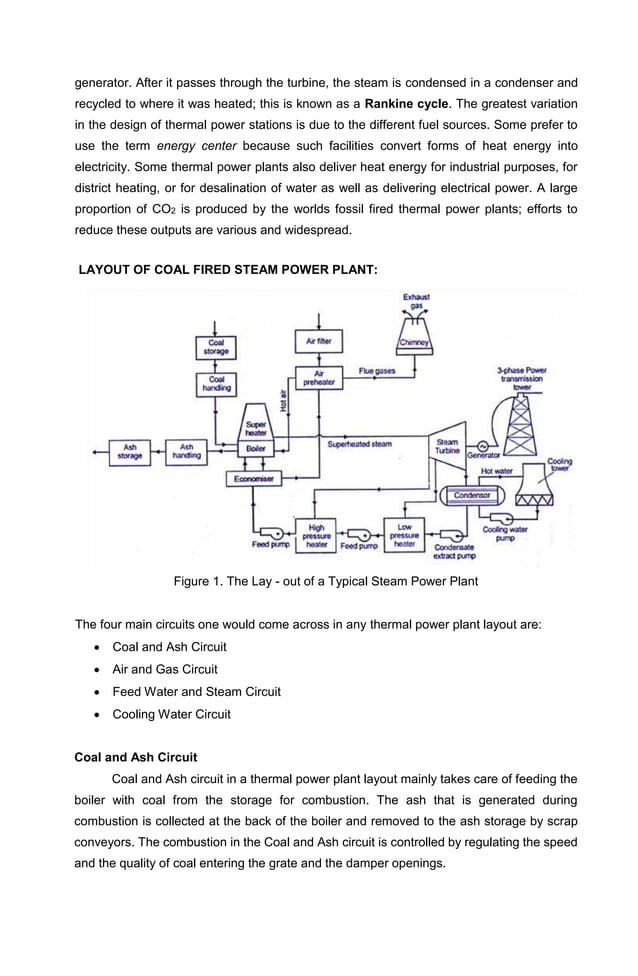 Intro to ppd docx