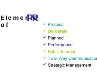 Process Deliberate Planned Performance Public Interest Two- Way Communication Strategic Management   Elements of PR 
