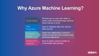 Predicting the Future with Azure Machine Learning | PPT