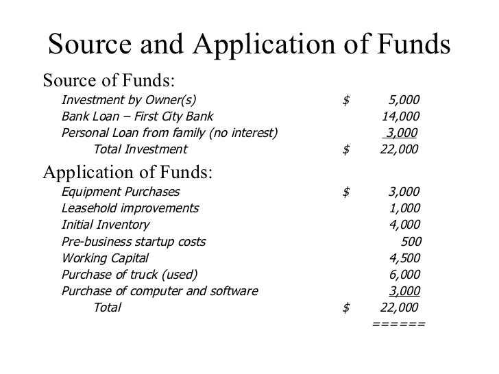 business plan source of funds