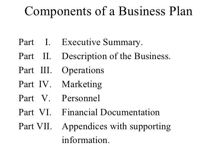 Components of a business plan