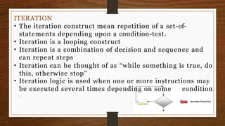 ITERATION
• The iteration construct mean repetition of a set-of-
statements depending upon a condition-test.
• Iteration is a looping construct
• Iteration is a combination of decision and sequence and
can repeat steps
• Iteration can be thought of as “while something is true, do
this, otherwise stop”
• Iteration logic is used when one or more instructions may
be executed several times depending on some condition
.
 