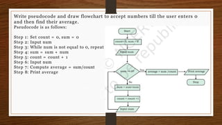 Write pseudocode and draw flowchart to accept numbers till the user enters 0
and then find their average.
Pseudocode is as follows:
Step 1: Set count = 0, sum = 0
Step 2: Input num
Step 3: While num is not equal to 0, repeat Steps 4 to 6
Step 4: sum = sum + num
Step 5: count = count + 1
Step 6: Input num
Step 7: Compute average = sum/count
Step 8: Print average
 