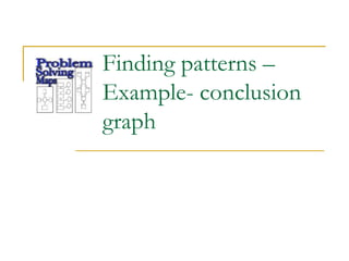 Conclusion Pattern Intro to problem solving maps v. 8 | PPTX