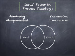 Intro to Process Theology - Jesus | PDF