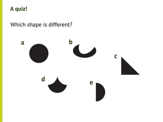 A quiz!

•




    Which shape is different?


        a                  b

                                    c


                d               e
 