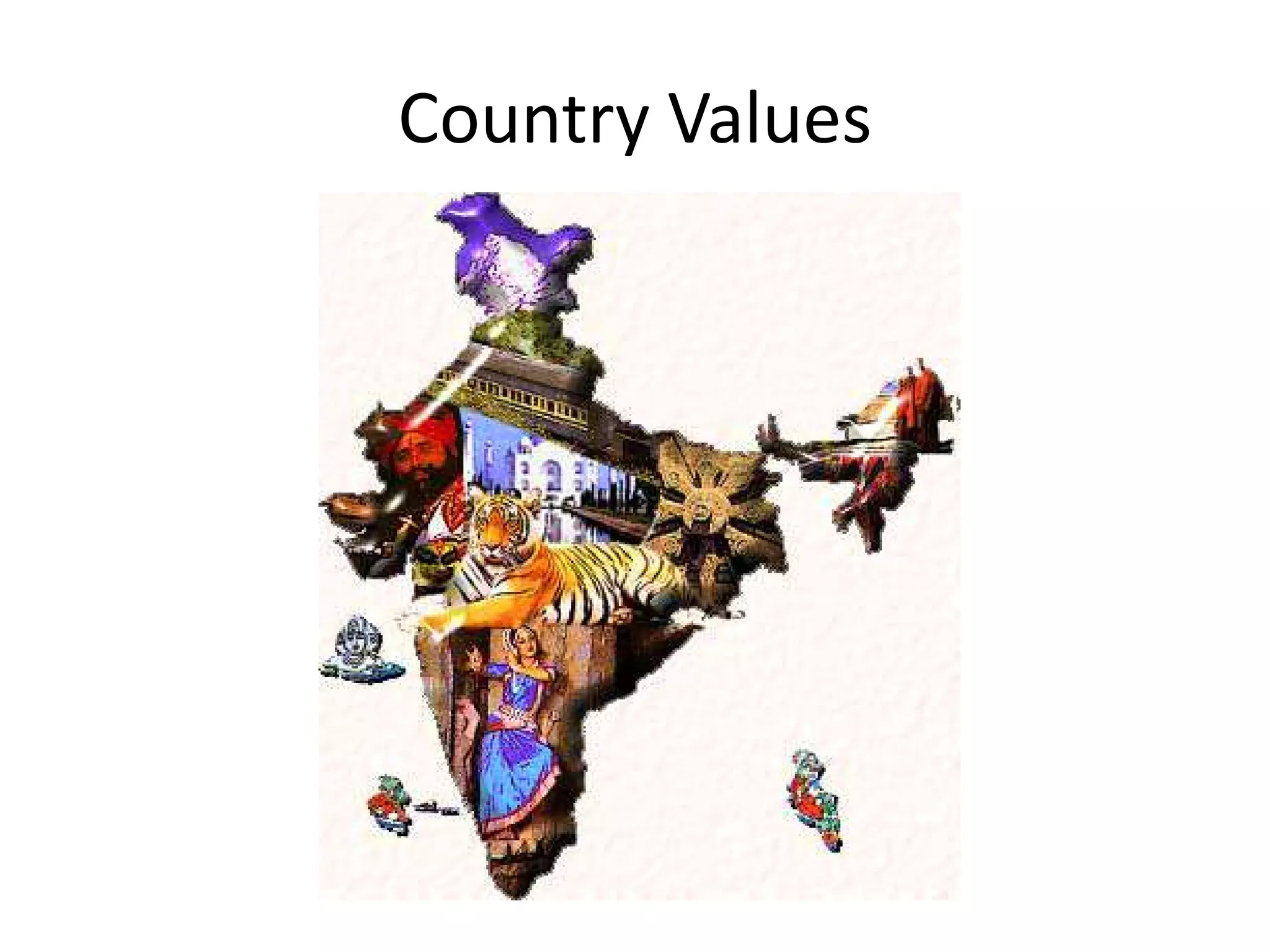 Country Values

 
