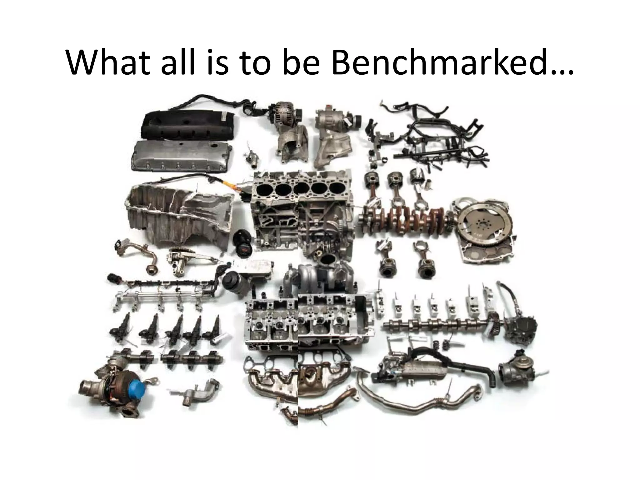 What all is to be Benchmarked…

 