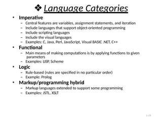 1-19
❖Language Categories
• Imperative
– Central features are variables, assignment statements, and iteration
– Include languages that support object-oriented programming
– Include scripting languages
– Include the visual languages
– Examples: C, Java, Perl, JavaScript, Visual BASIC .NET, C++
• Functional
– Main means of making computations is by applying functions to given
parameters
– Examples: LISP, Scheme
• Logic
– Rule-based (rules are specified in no particular order)
– Example: Prolog
• Markup/programming hybrid
– Markup languages extended to support some programming
– Examples: JSTL, XSLT
 