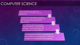 Intro to programming | PPT