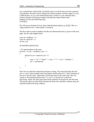 CS201 – Introduction to Programming
© Copyright Virtual University of Pakistan
125
row is printed first, followed by second last and so on till the first row that is printed
at the bottom. We don't want to change the column numbers with this output. It is not
a difficult task. As it is a two-dimensional array so there is a row subscript and a
column subscript. Following example will make the matter further clear.
Suppose we have the following array:
int a[3][3];
We will access elements of it as: a[row index][column index] e.g. a[1][2]. This is a
single element at row 1 and column 2 of array a.
The flow chart to read in numbers into the two-dimensional array is given on the next
page. See the code snippet below:
const int maxRows = 3;
const int maxCols = 3;
int row, col;
int a[maxRows][maxCols];
// To input numbers in the array
for (row = 0; row < maxRows; row ++)
{
for(col=0; col < maxCols; col ++)
{
cout << "n" << "Enter " << row << "," << col << "element: ";
cin >> a[row][col];
}
}
Now let's see what this nested loop structure is doing. The outer loop takes the first
row i.e. row 0, then instantly inner loop begins which reads col 0, 1 and 2 elements of
the row 0 into the array. Afterwards, control goes back to the outer loop. The row
counter is incremented and becomes 1 i.e. row 1 or second row is taken for
processing. Again, the inner loop reads all the elements of second row into the array.
This process goes on until all the elements for three rows and three columns array are
read and stored in the array called a.
 