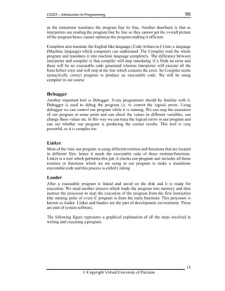 CS201 – Introduction to Programming
13
as the interpreter translates the program line by line. Another drawback is that as
interpreters are reading the program line by line so they cannot get the overall picture
of the program hence cannot optimize the program making it efficient.
Compilers also translate the English like language (Code written in C) into a language
(Machine language) which computers can understand. The Compiler read the whole
program and translates it into machine language completely. The difference between
interpreter and compiler is that compiler will stop translating if it finds an error and
there will be no executable code generated whereas Interpreter will execute all the
lines before error and will stop at the line which contains the error. So Compiler needs
syntactically correct program to produce an executable code. We will be using
compiler in our course
Debugger
Another important tool is Debugger. Every programmer should be familiar with it.
Debugger is used to debug the program i.e. to correct the logical errors. Using
debugger we can control our program while it is running. We can stop the execution
of our program at some point and can check the values in different variables, can
change these values etc. In this way we can trace the logical errors in our program and
can see whether our program is producing the correct results. This tool is very
powerful, so it is complex too
Linker
Most of the time our program is using different routines and functions that are located
in different files, hence it needs the executable code of those routines/functions.
Linker is a tool which performs this job, it checks our program and includes all those
routines or functions which we are using in our program to make a standalone
executable code and this process is called Linking
oader
fter a executable program is linked and saved on the disk and it is ready for
xecution. We need another process which loads the program into memory and then
instruct the processor to start the execution of the program from the first instruction
(the starting point of every C program is from the main function). This processor is
known as loader. Linker and loaders are the part of development environment. These
are part of system software.
The following figure represents a graphical explanation of all the steps involved in
writing and executing a program.
L
A
e
© Copyright Virtual University of Pakistan
 
