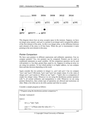 CS201 – Introduction to Programming
© Copyright Virtual University of Pakistan
165
cin >> x ;
This diagram shows how an array occupies space in the memory. Suppose, we have
an integer array named y and yptr is a pointer to an integer and is assigned the address
of the first element of the array. As this is an integer array, so the difference between
each element of the array is of four bytes. When the yptr is incremented, it starts
pointing to the next element in the array.
Pointer Comparison
We have seen pointers in different expressions and arithmetic operations. Can we
compare pointers? Yes, two pointers can be compared. Pointers can be used in
conditional statements as usual variables. All the comparison operators can be used
with pointers i.e. less than, greater than, equal to, etc. Suppose in sorting an array we
are using two pointers. To test which pointer is at higher address, we can compare
them and take decision depending on the result.
Again consider the two pointers to integer i.e. yptr1 and yptr2. Can we compare
*yptr1 and *yptr2? Obviously *yptr1 and *yptr2 are simple values. It is the value of
integer yptr1, yptr2 points to. When we say *yptr1 > *yptr2, this is a comparison of
simple two integer values. Whenever we are using the dereference pointer (pointers
with *), all normal arithmetic and manipulation is valid. Whenever we are using
pointers themselves, then certain type of operations are allowed and restrictions on
other. Make a list what can we do with a pointer and what we cannot.
Consider a sample program as follows:
/* Program using the dereference pointer comparison */
#include <iostream.h>
main ()
{
int x, y, *xptr, *yptr;
cout << “ n Please enter the value of x = “ ;
yptr
y[0] y[1] y[2] y[4]y[3]
3000 3004 3008 3012 3016esses:Addr
yptryptr++
 