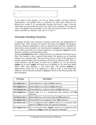 CS201 – Introduction to Programming
}
}
In the output of this program, we will see integer numbers and their character
esentation. For example, there is a character, say white space (which we use
ords). It is a non-printab a space. From the
values o get the
adding 1 to So what we
is the valu
n
s to
ctype.h. The programs
on character data must have included this
ctype.h
bed
s a
s a
tion
will return true for alphabet a-z for small and capital
(is
false
th
repr
between two w le character and leaves
ASCII table, we can see that the f a-z and A-Z are continuos. We can
value of an alphabet letter by the value of its previous letter.
need to remember as a baseline e of ‘a’ and ‘A’.
Character Handling Functio s
C language provides many function
character data. These functions are found in the header file
perform useful tests and manipulations of
that have character manipulation or tests
header file to avoid a compiler error. Each function in receives a character (an
int ) or EOF (end of file; it is a special character) as an argument. ctype.h has many
functions, which have self-explanatory names.
Of these, int isdigit (int c) takes a simple character as its argument and returns true or
false. This function is like a question being asked. The question can be descri
whether it is a character digit? The answer may be true or false. If the argument i
numeric character (digit), then this function will return true otherwise false. This i
useful function to test the input. To check for an alphabet (i.e. a-z), the func
isalpha can be used. isalpha
letters. Other than alphabets, it will return false. The function isalnum
alphanumeric) returns true if its argument is a digit or letter. It will return
otherwise. All the functions included in ctype.h are shown in the following table wi
their description.
Prototype Description
i ( int c ) Returns true if c is a digit and false otherwise.nt isdigit
int isalpha( int c ) Returns true if c is a letter and false otherwise.
i true if c is a digit or a letter and false otherwise.nt isalnum( int c ) Returns
i t isxdi cimal digit character and false
herwise.
n git( int c ) Returns true if c is a hexade
ot
int islow if c is a lowercase letter and false otherwise.er( int c ) Returns true
int isupper( int c ) Returns true if c is an uppercase letter; false otherwise.
i ) If c is an uppercase letter, tolower returns c as a lowercase letter.
the argument unchanged.
nt tolower( int c
Otherwise, tolower returns
i er returns c as an uppercase letter.
O
nt toupper( int c ) If c is a lowercase letter, toupp
therwise, toupper returns the argument unchanged.
© Copyright Virtual University of Pakistan
188
 