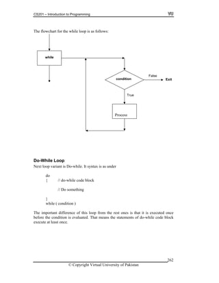 CS201 – Introduction to Programming
© Copyright Virtual University of Pakistan
262
The flowchart for the while loop is as follows:
Do-While Loop
Next loop variant is Do-while. It syntax is as under
do
{ // do-while code block
// Do something
}
while ( condition )
The important difference of this loop from the rest ones is that it is executed once
before the condition is evaluated. That means the statements of do-while code block
execute at least once.
False
condition
hile
Process
Exit
True
w
 