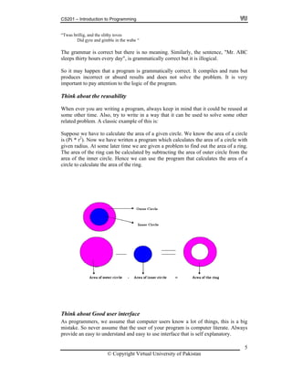CS201 – Introduction to Programming
“Twas brillig, and the slithy toves
Did gyre and gimble in the wabe “
The grammar is correct but there is no meaning. Similarly, the sentence, "Mr. ABC
sleeps thirty hours every day", is grammatically correct but it is illogical.
So it may happen that a program is grammatically correct. It compiles and runs but
produces incorrect or absurd results and does not solve the problem. It is very
important to pay attention to the logic of the program.
Think about the reusability
When ever you are writing a program, always keep in mind that it could be reused at
some other time. Also, try to write in a way that it can be used to solve some other
related problem. A classic example of this is:
Suppose we have to calculate the area of a given circle. We know the area of a circle
is (Pi * r2
). Now we have written a program which calculates the area of a circle with
given radius. At some later time we are given a problem to find out the area of a ring.
The area of the ring can be calculated by subtracting the area of outer circle from the
area of the inner circle. Hence we can use the program that calculates the area of a
circle to calculate the area of the ring.
Think about Good user interface
As programmers, we assume that computer users know a lot of things, this is a big
mistake. So never assume that the user of your program is computer literate. Always
provide an easy to understand and easy to use interface that is self explanatory.
© Copyright Virtual University of Pakistan
5
 