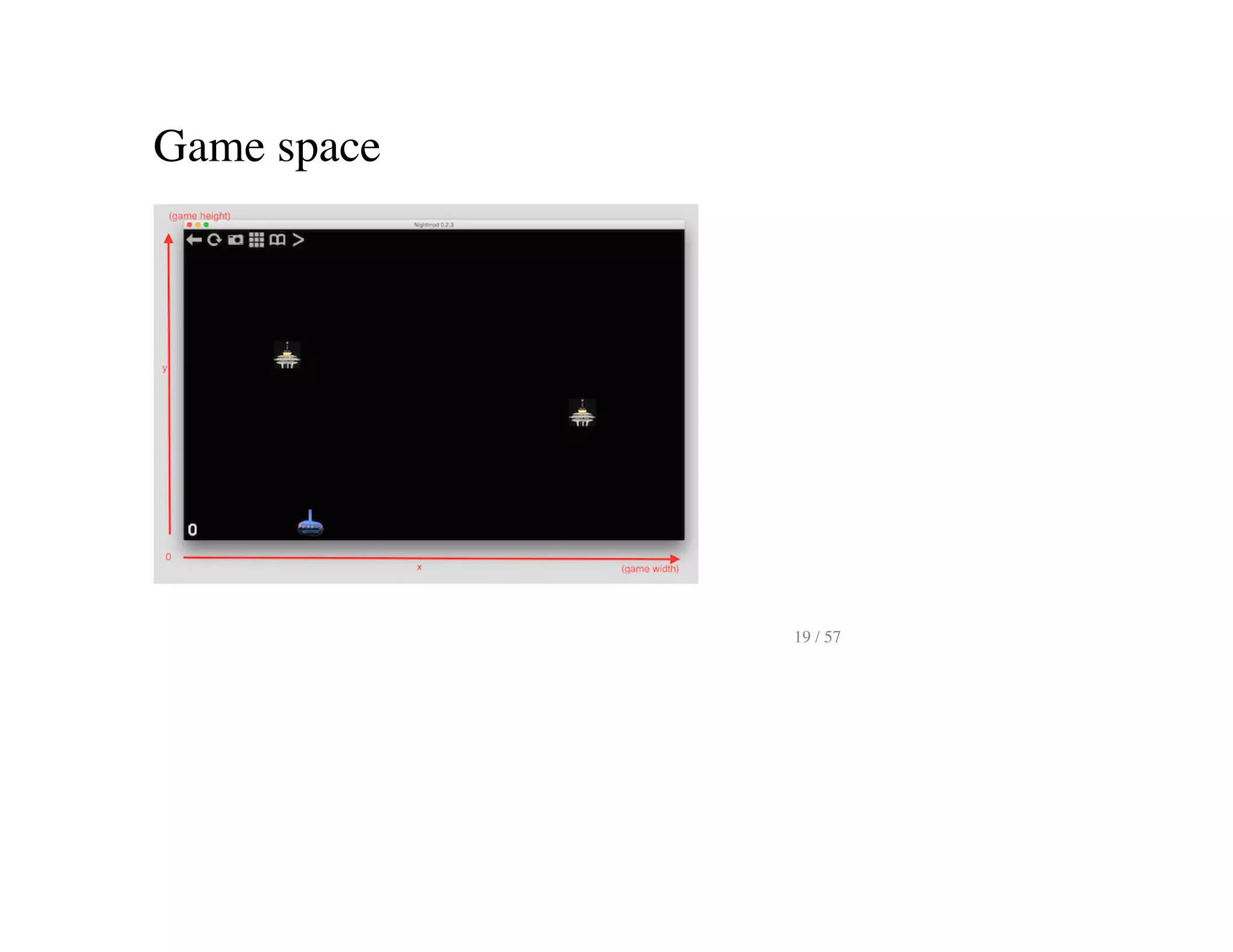 Game space
19 / 57
 