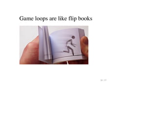 Game loops are like flip books
20 / 57
 