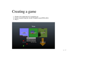 Creating a game
1. Double click nightcode-0.4.2-standalone.jar
2. Create an game using the Arcade Template named PDXvsSEA
3. Play it
8 / 57
 