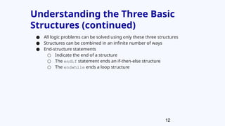 Introduction to Programming Lecture Material 3 | PPT