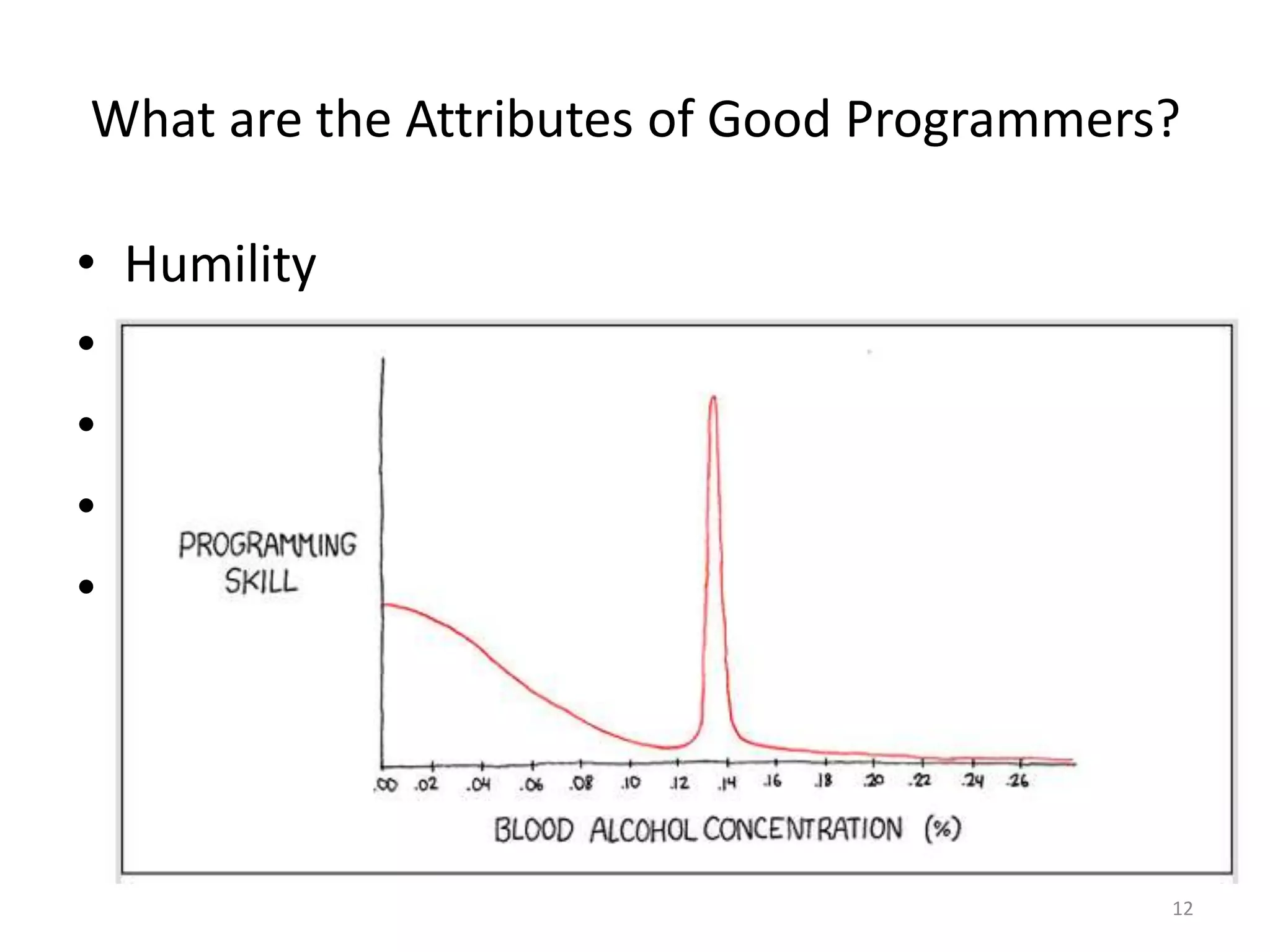 What are the Attributes of Good Programmers?

•   Humility
•   Love of Learning
•   Detail-orientedness
•   Adaptability
•   Passion




                                           12
 