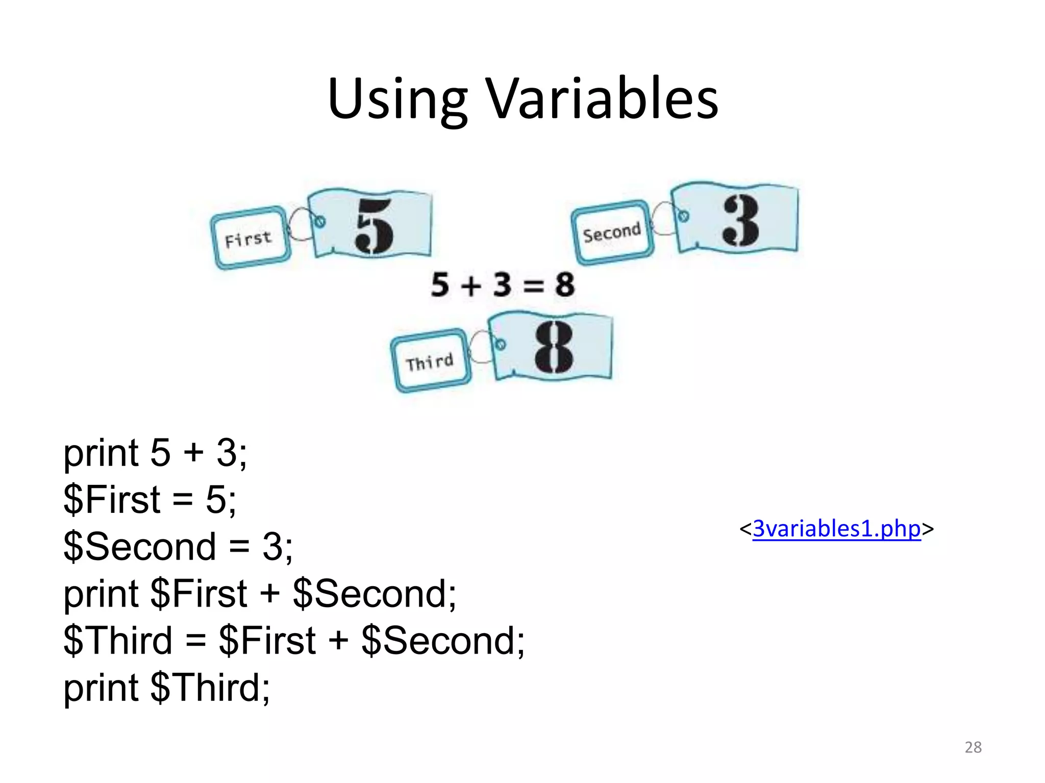 Using Variables




print 5 + 3;
$First = 5;
                                <3variables1.php>
$Second = 3;
print $First + $Second;
$Third = $First + $Second;
print $Third;
                                                    28
 