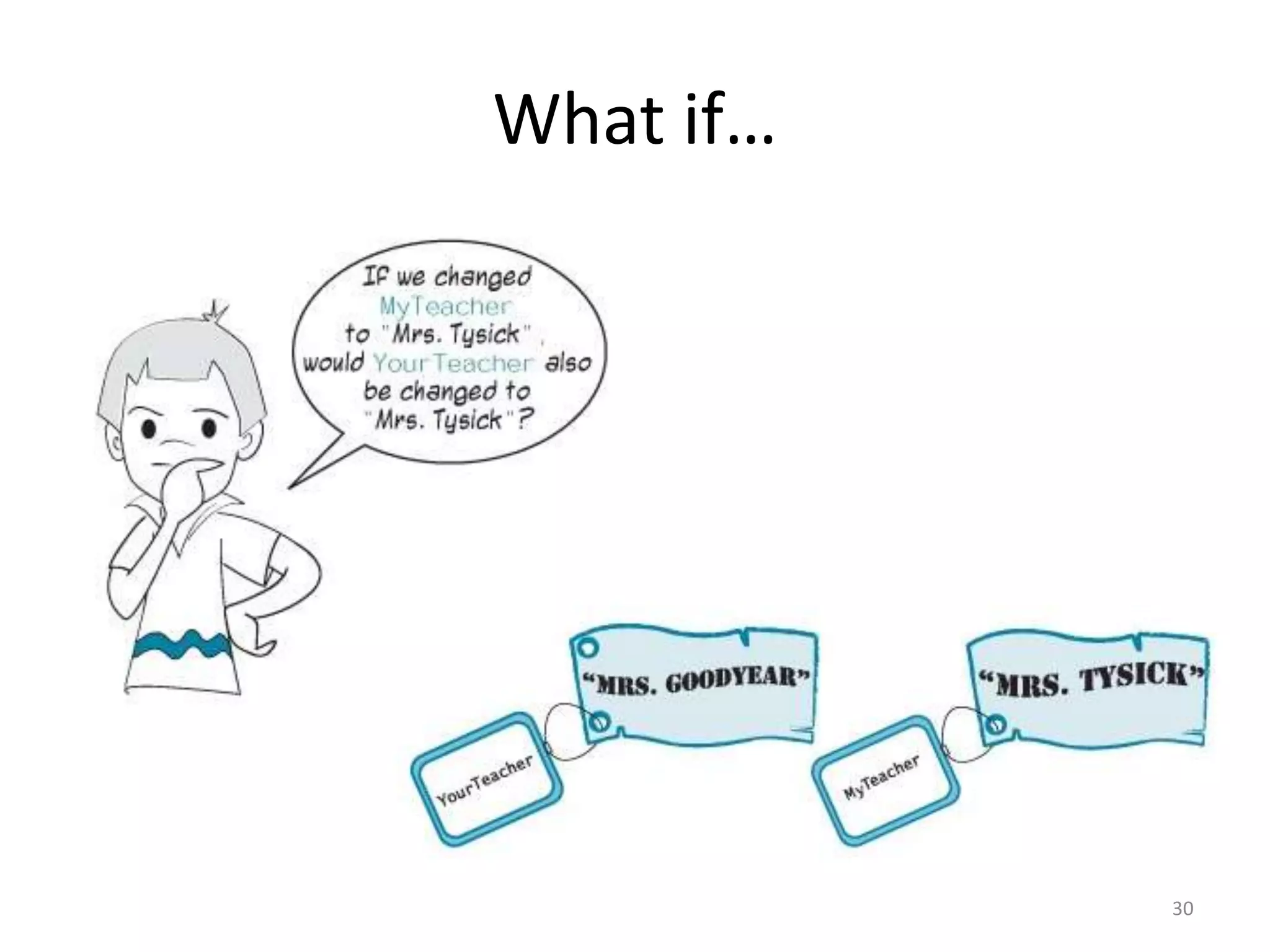 What if…




           30
 