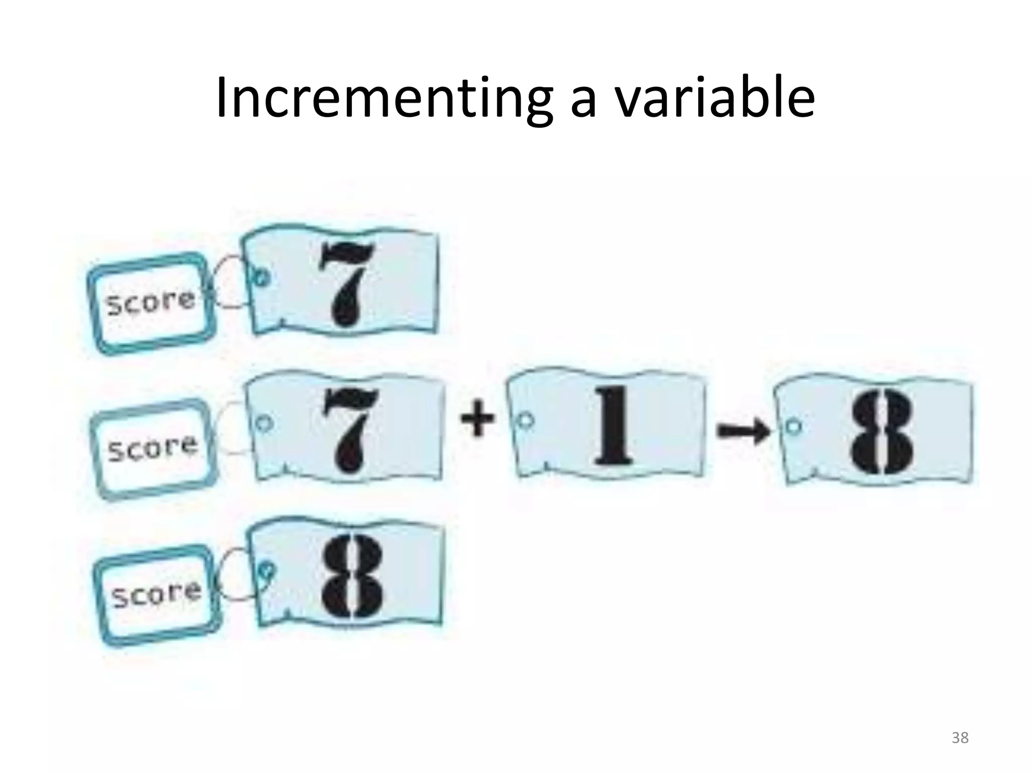 Incrementing a variable




                          38
 