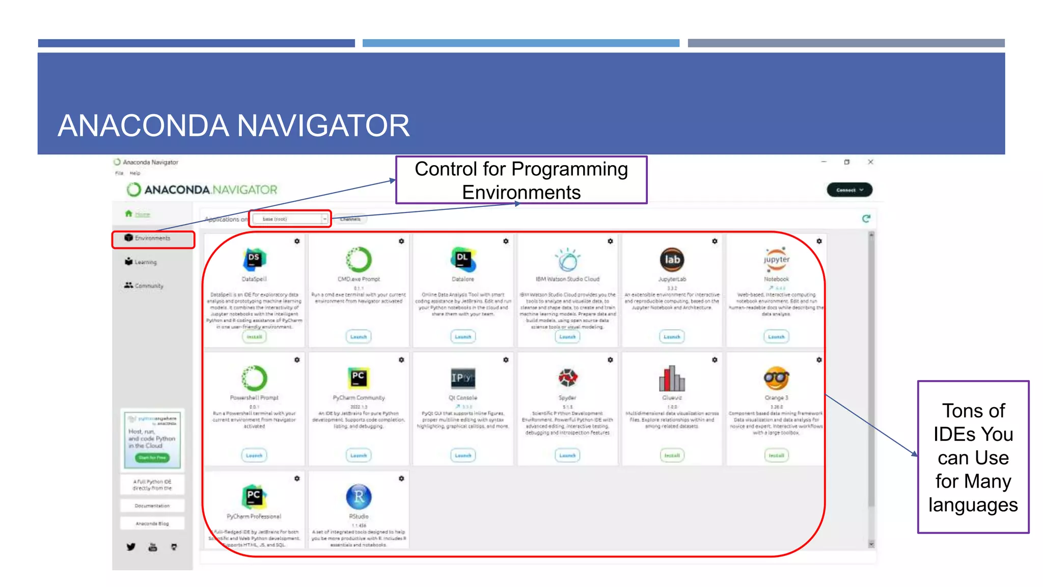ANACONDA NAVIGATOR
Tons of
IDEs You
can Use
for Many
languages
Control for Programming
Environments
 