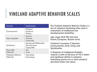 VINELAND ADAPTIVE BEHAVIOR SCALES
The Vineland Adaptive Behavior Scales is a
test of adaptive functioning often used in
assessments of intellectual and
developmental disabilities.
Age range: Birth-90; Interview,
Parent/Caregiver, Teacher forms
Vineland-3 examines 3 domains:
Communication, Daily Living, and
Socialization.
A diagnosis of intellectual disability
requires a both an IQ score of 70 or below
and significant deficits in adaptive
functioning (scores two or more standard
deviations below the mean).
 
