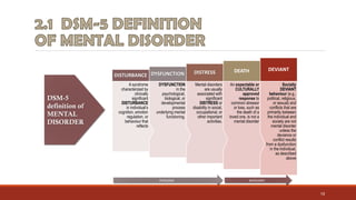 Intro to psychology I | PDF