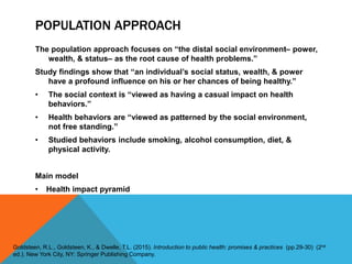Intro to public health 2 | PPTX