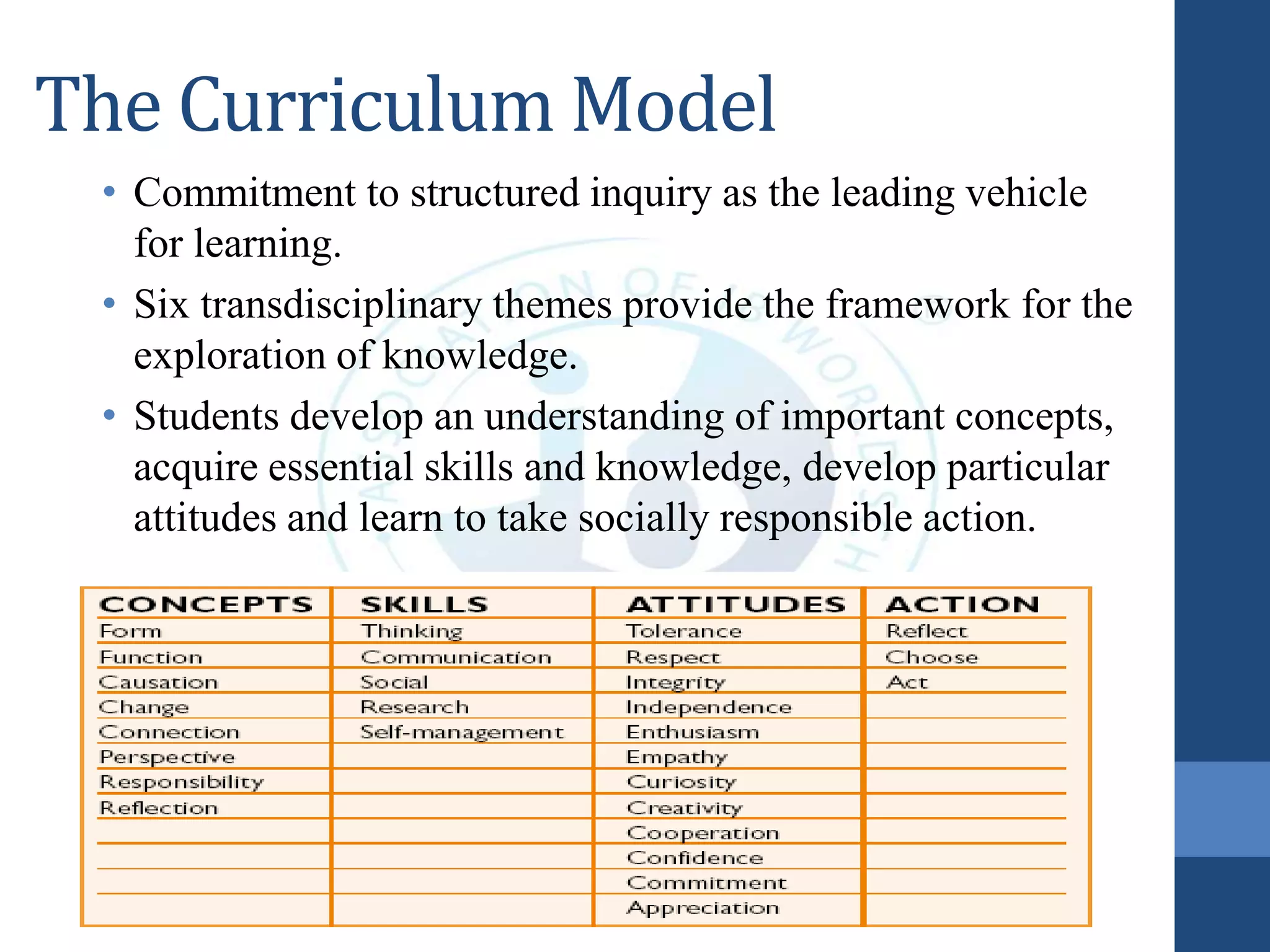 The Curriculum Model
• Commitment to structured inquiry as the leading vehicle
for learning.
• Six transdisciplinary themes provide the framework for the
exploration of knowledge.
• Students develop an understanding of important concepts,
acquire essential skills and knowledge, develop particular
attitudes and learn to take socially responsible action.
 