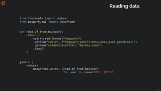 () function in python - spark by {examples} Images... Intro to PySpark: Python Data Analysis at scale in the Cloud | PDF