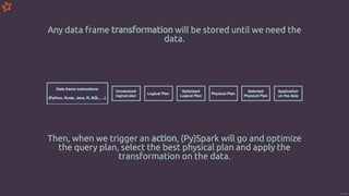 Intro to PySpark: Python Data Analysis at scale in the Cloud | PDF