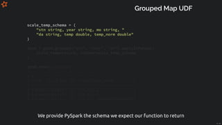 Intro to PySpark: Python Data Analysis at scale in the Cloud | PDF