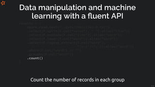 Data manipulation and machine
learning with a uent API
.count()
results = (
spark.read.text("./data/Ch02/1342-0.txt")
.sel...