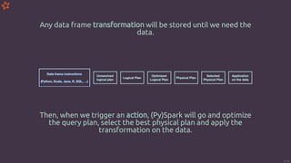 Any data frame transformation will be stored until we need the
data.
Then, when we trigger an action, (Py)Spark will go an...