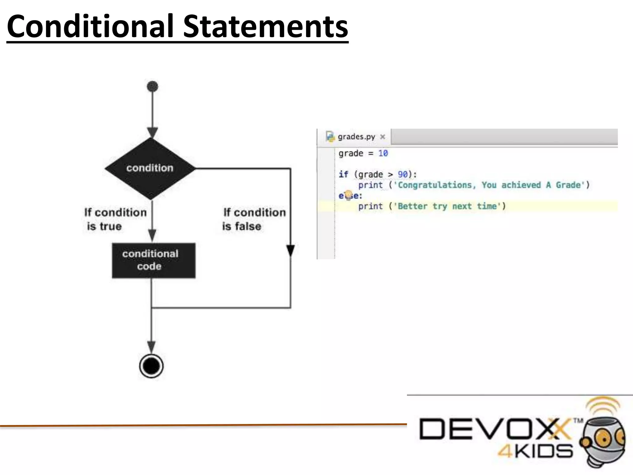 We can create some art with Print
Print is a basic function but we can have some fun with it
Lets see if we can create some ASCII art
ASCII art can be created by printing out the whole
Picture
Or we can be tricky and reduce the lines of Print we use
 