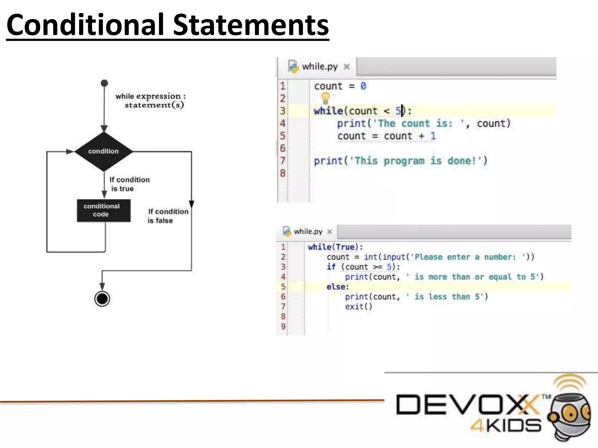 What we learned
The easiest way to replicate a picture is to print the ASCII art line-by-line
However, this is not the most efficient way
Because the interpreter needs to interpret each line separately,
by placing all the code on one line, we reduce the size of our file,
and also the time it takes to execute the code
You will not see much difference with a small program like printing a smiley face.
However, for a professional programmer, saving time on a large application
is very important
In industry, there are people whose specific role is to analyze the performance
of code and help developers make their code run/load faster
 